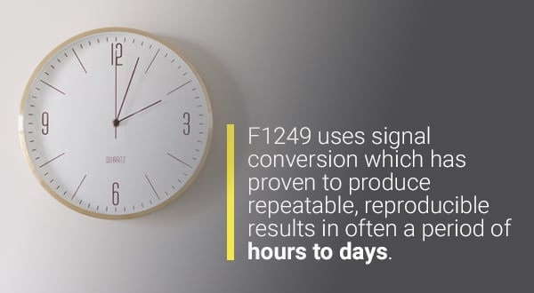 ASTM-F1249-uses-signal-conversion