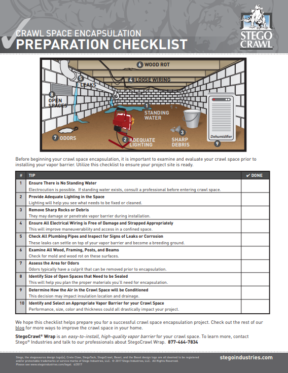 Crawl-Space-Encapsulation-Preparation-Checklist