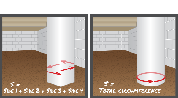 Measure-and-count-interior-columns