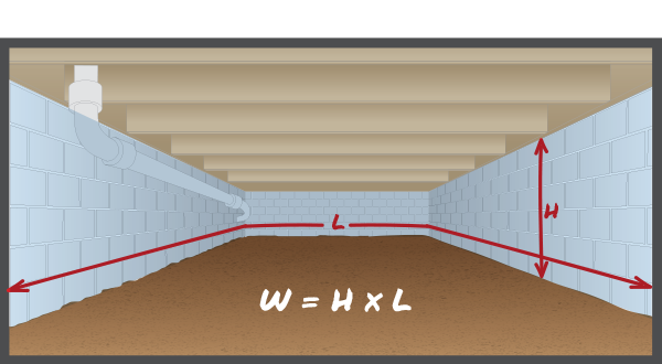 Wall-cover-calculation