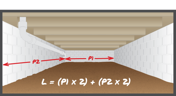 Measure-the-length-of-your-perimeter-walls