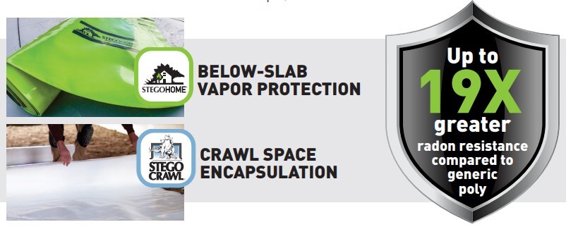 Radon Resistance Graphic