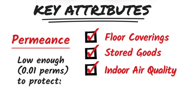 Vapor-Barrier-Permeance-Effects-1