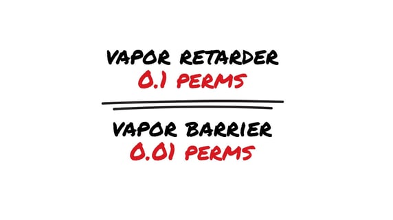 Vapor-Retarder-vs-Vapor-Barrier-Permeance