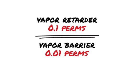 Vapor-Retarder-vs-Vapor-Barrier