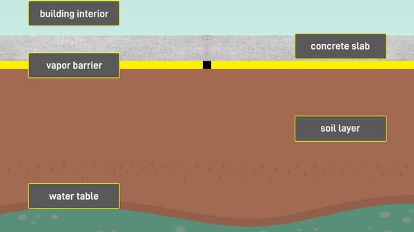 Holes-in-the-Vapor-Barrier-Do-They-Matter-Figure-01