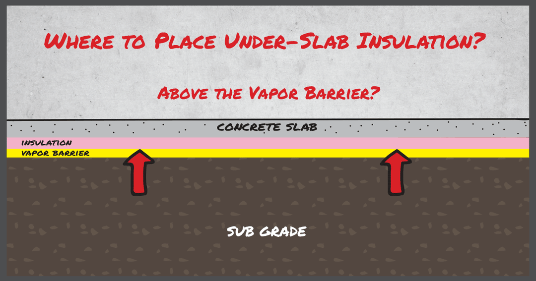 Where to Place UnderSlab Insulation? Above or Below the Vapor Barrier