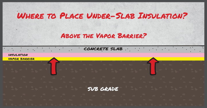 Where-to-Place-the-Vapor-Barrier-1200x630px
