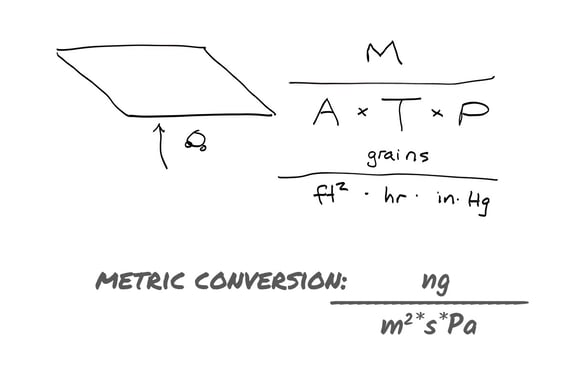 How-to-Calculate-Permeance-Rating