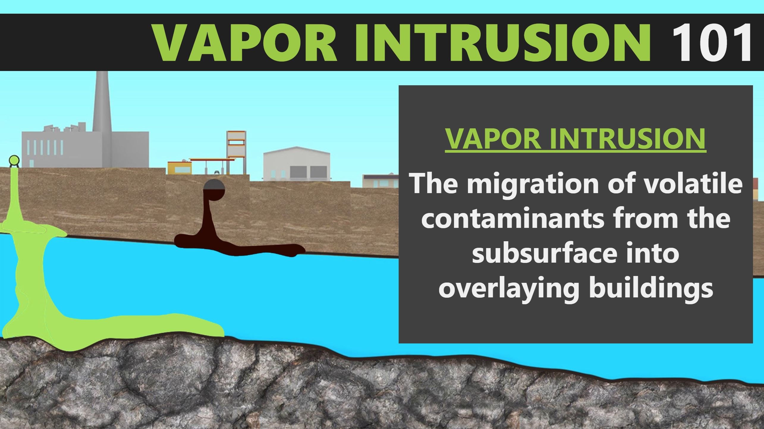 Vapor Intrusion 101